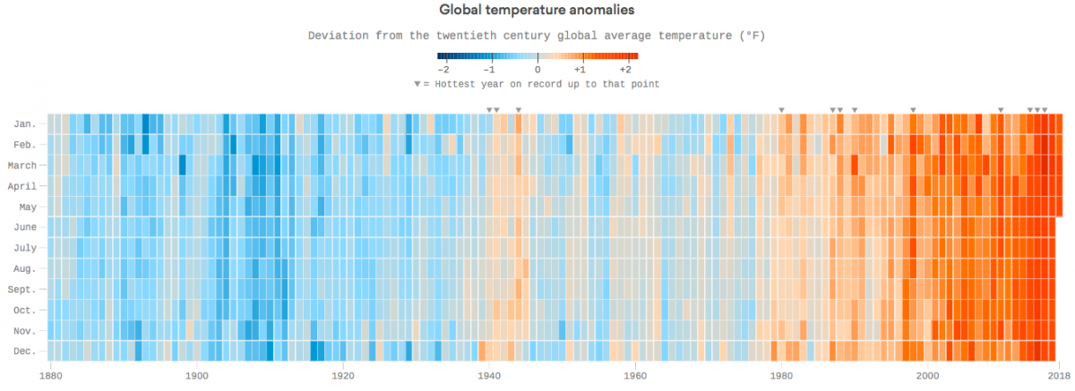 Global_temperature_anomalies.png